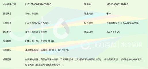 成都恒瑞非融資性擔保 專業服務，助力企業發展